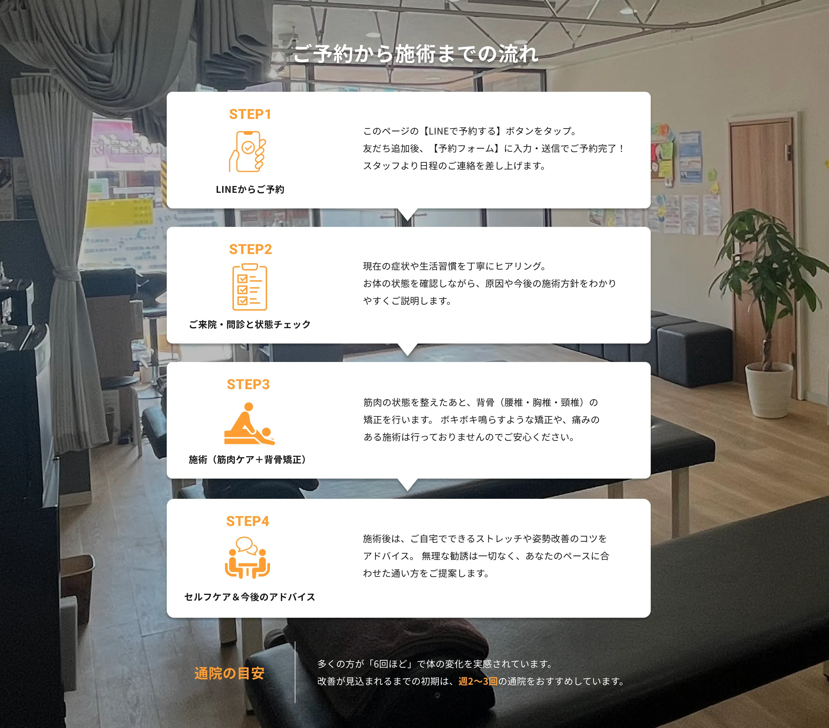 ご予約から施術までの流れ
