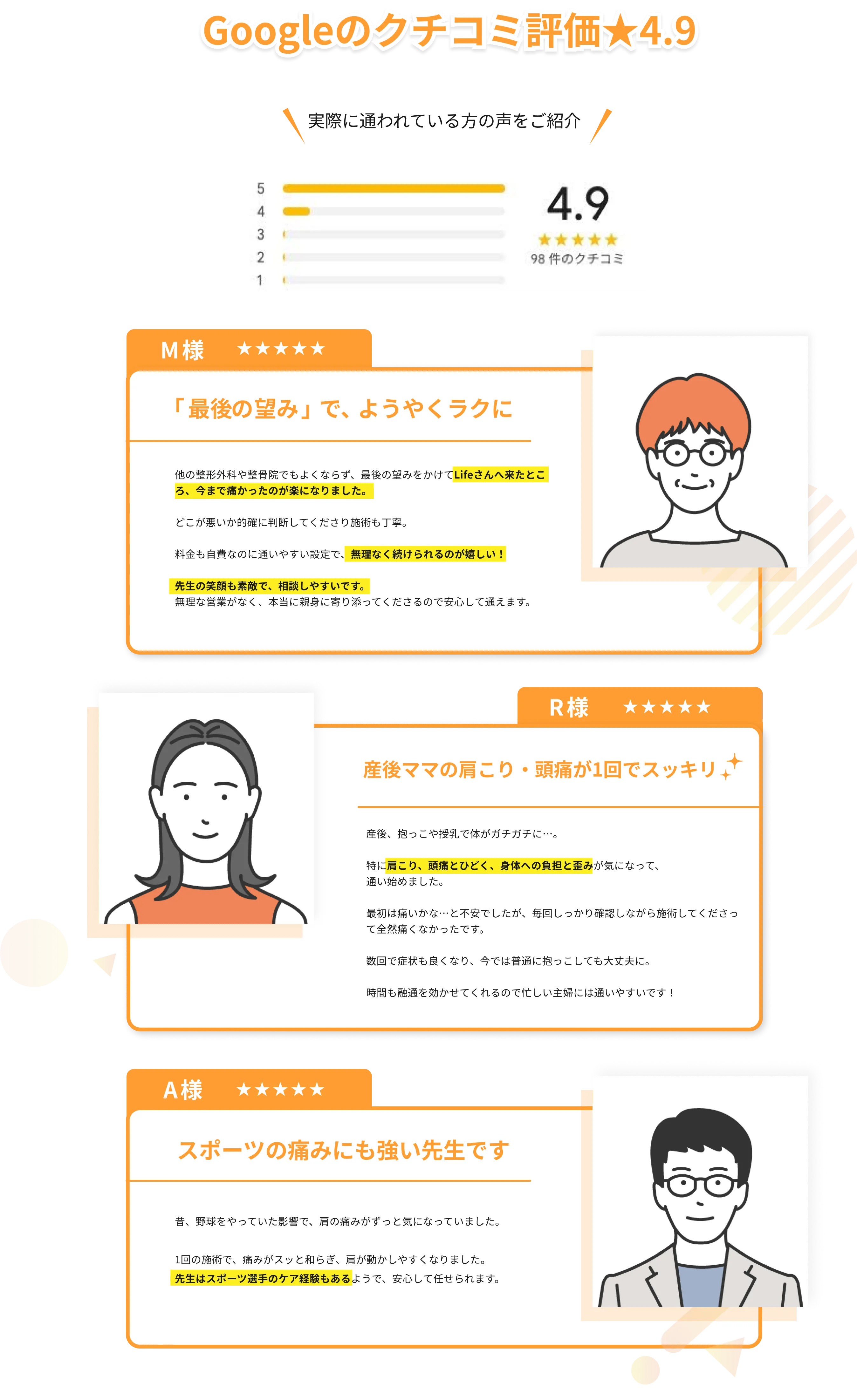 Googleのクチコミ評価★4.9